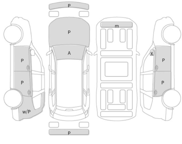 باليسيد_الكود 4212
