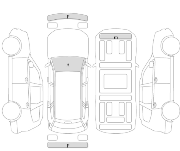 GV80 دبل_الكود 3080