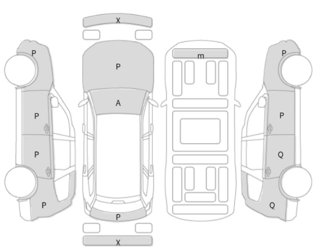 GV70 _الكود 4184